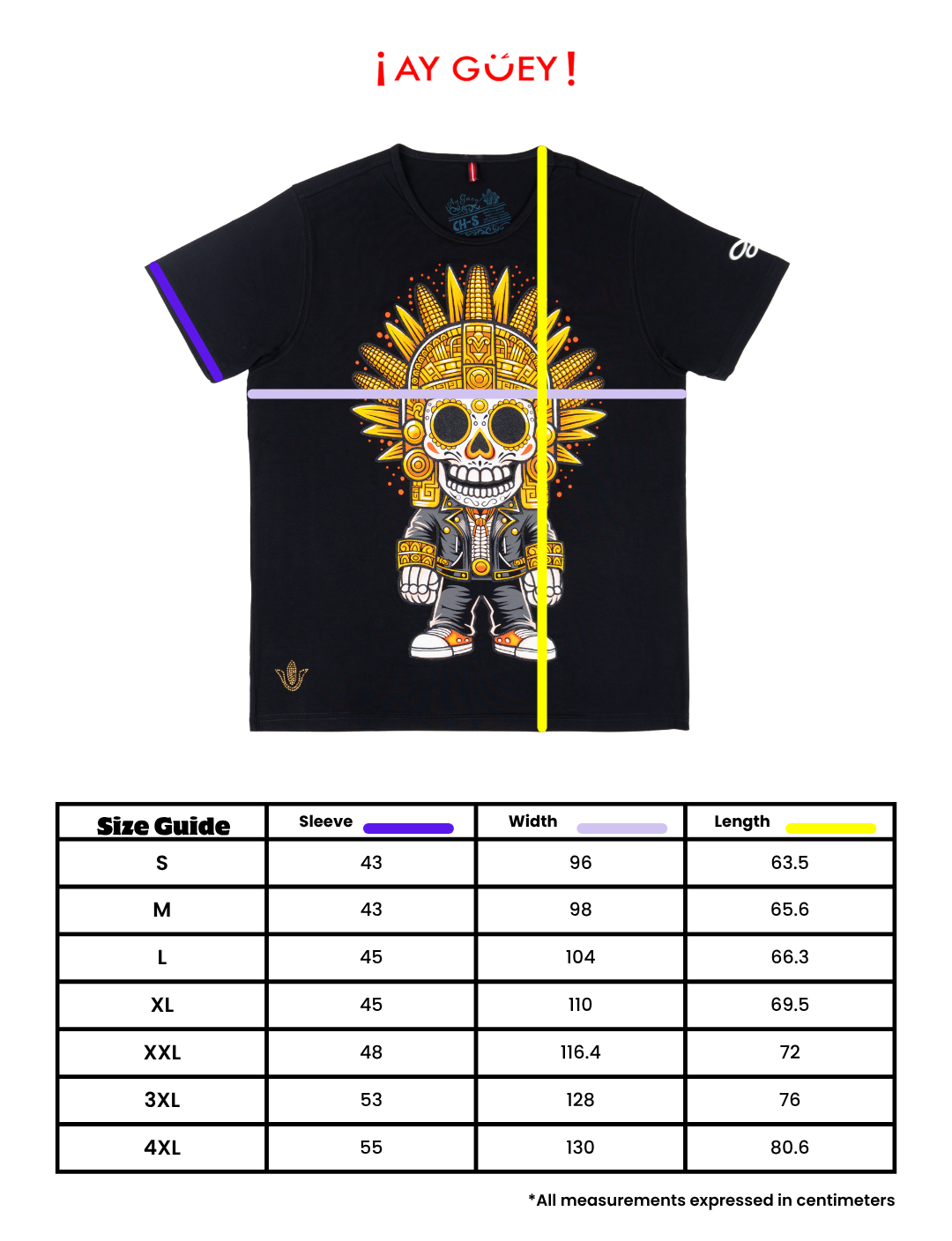 Chicomecoatl